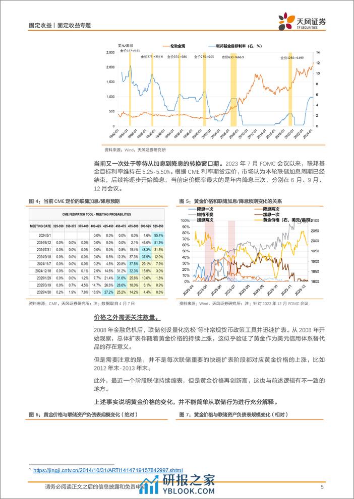 固定收益专题：黄金创新高，债市怎么看？-240410-天风证券-17页 - 第5页预览图