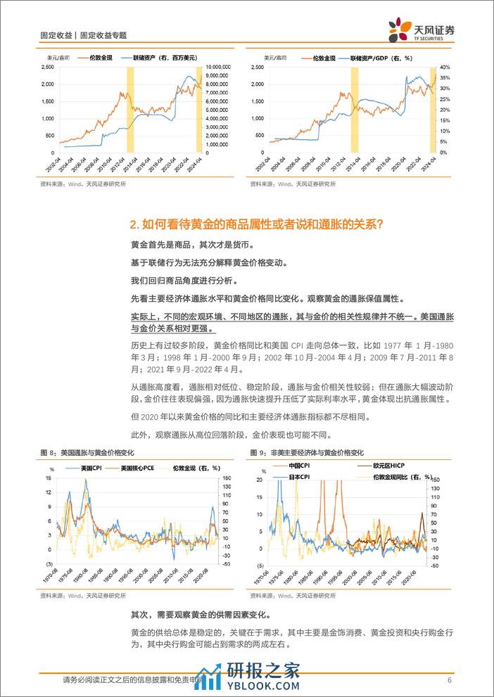 固定收益专题：黄金创新高，债市怎么看？-240410-天风证券-17页 - 第6页预览图