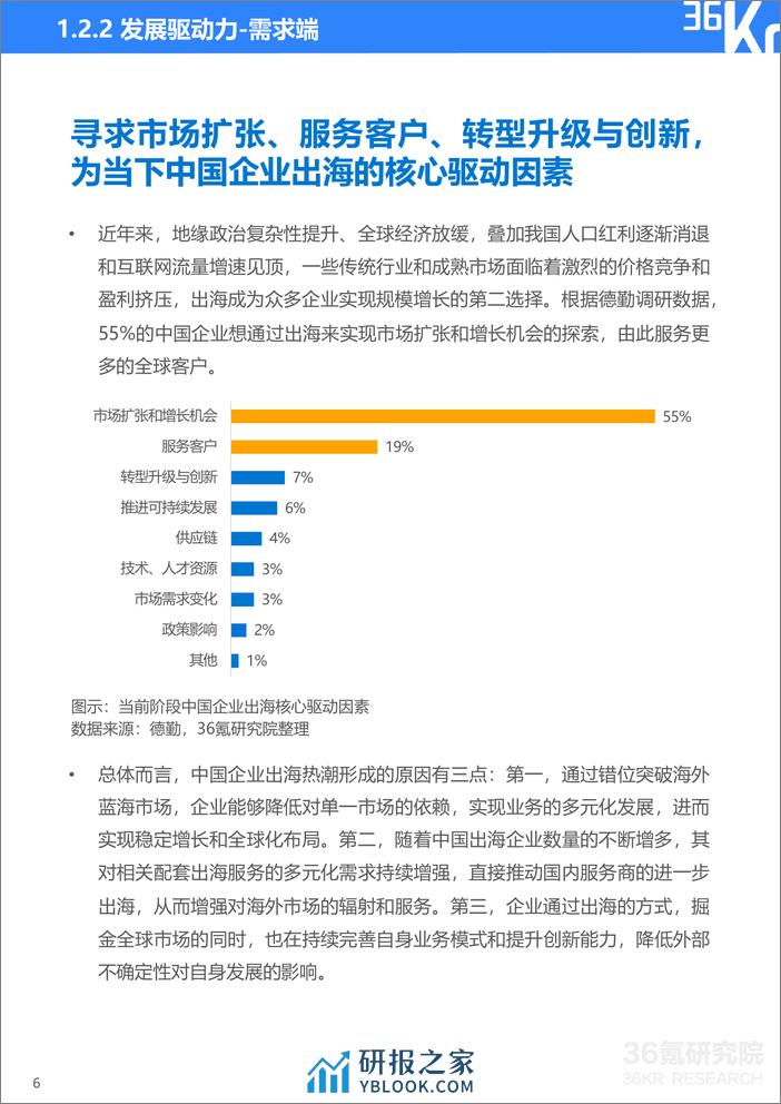 36氪研究院：2023-2024年中国企业出海发展研究报告-善汇创新之智，中国企业出海步入4.0阶段 - 第7页预览图