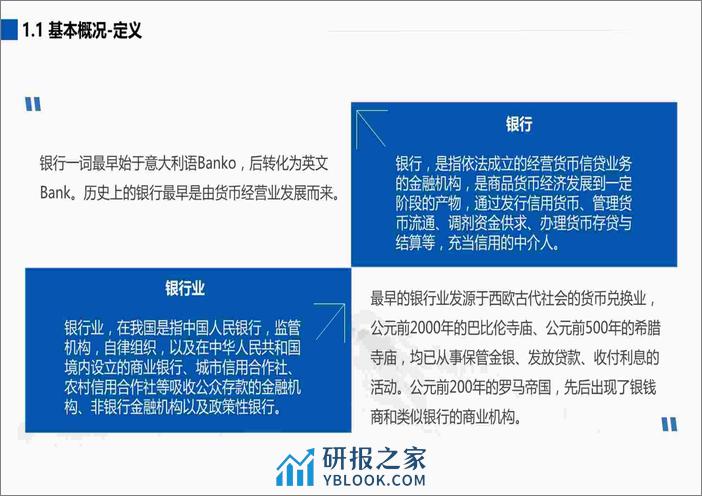 2022-2023银行行业及其人才与人力资源服务需求分析报告 - 第5页预览图