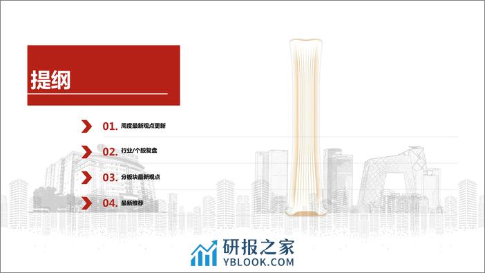 汽车行业建议重点关注整车方向及一季报反弹行情：周周谈之汽车信贷再度宽松，低空经济蓄力成长-240407-中信建投-38页 - 第2页预览图