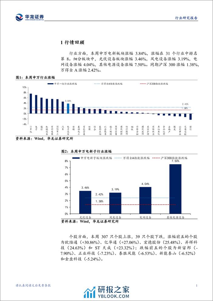 电新行业周报：光伏组件排产提升，电网、氢能政策密集落地-华龙证券 - 第4页预览图