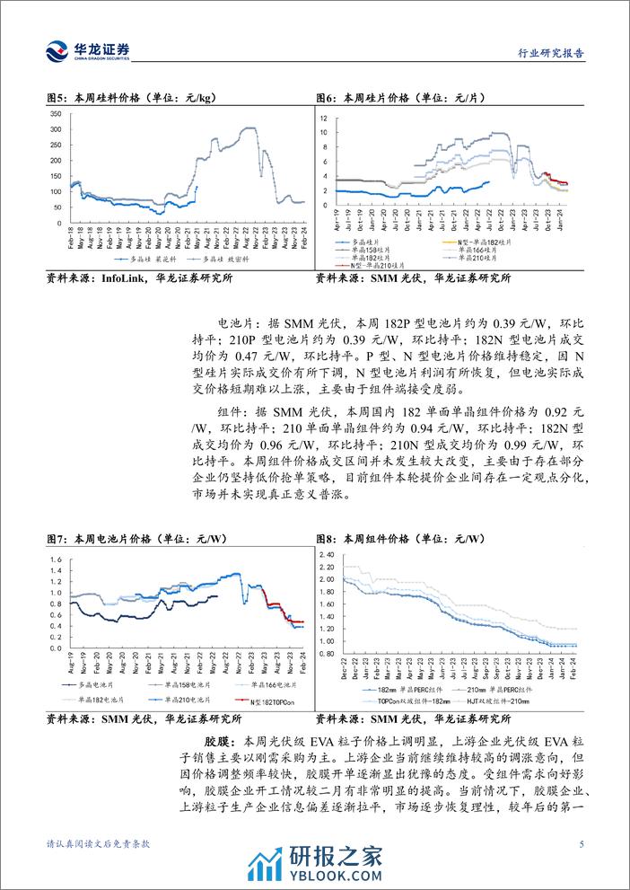 电新行业周报：光伏组件排产提升，电网、氢能政策密集落地-华龙证券 - 第8页预览图