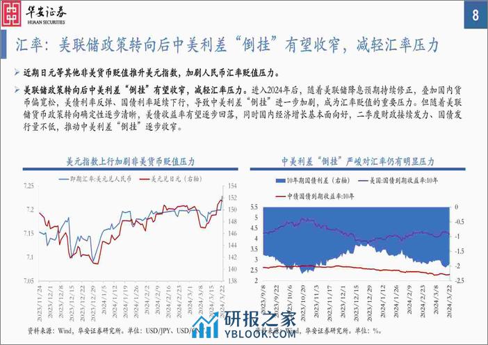 2024年二季度A股投资策略：曙光乍现-240324-华安证券-50页 - 第8页预览图