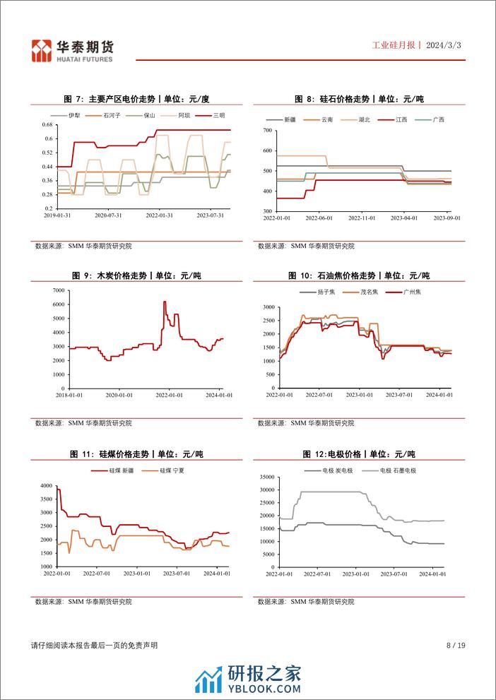 工业硅月报：两大下游好转，需关注北方复产进度-20240303-华泰期货-19页 - 第8页预览图