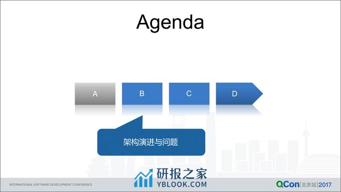 在业务量暴增中痛并快乐——数据交易平台的成长记事 - 第8页预览图