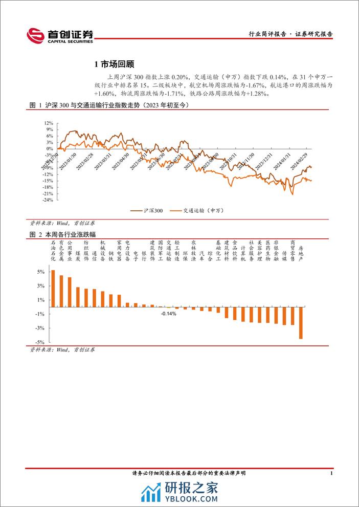 交通运输行业简评报告：民航2024年春运维持高位运行，快递包裹量呈现良好增长态势-240311-首创证券-15页 - 第2页预览图