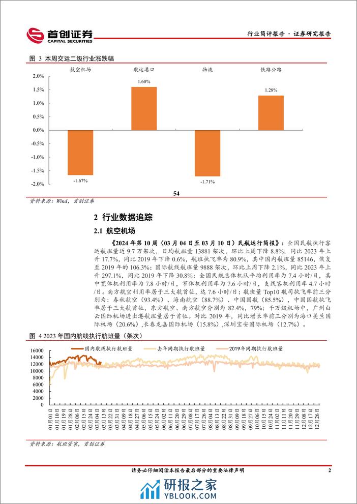 交通运输行业简评报告：民航2024年春运维持高位运行，快递包裹量呈现良好增长态势-240311-首创证券-15页 - 第3页预览图