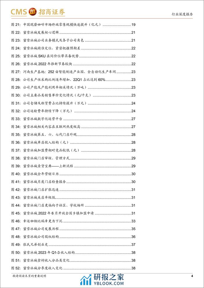 食品饮料行业蜜雪冰城更新深度：高质平价精准定位，供应管理合筑雪王-240309-招商证券-42页 - 第4页预览图