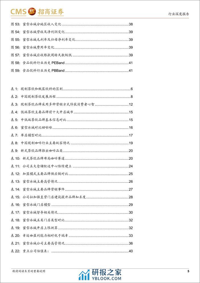 食品饮料行业蜜雪冰城更新深度：高质平价精准定位，供应管理合筑雪王-240309-招商证券-42页 - 第5页预览图