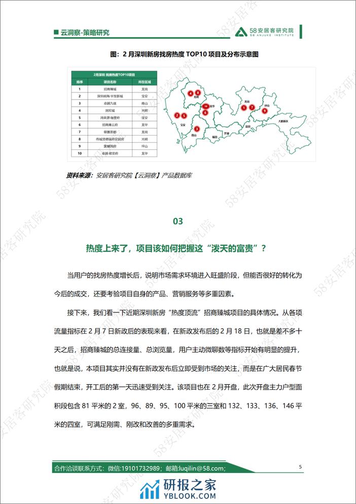 深圳住房限购政策放宽，新房项目该如何把握这突增的找房热度 - 第5页预览图