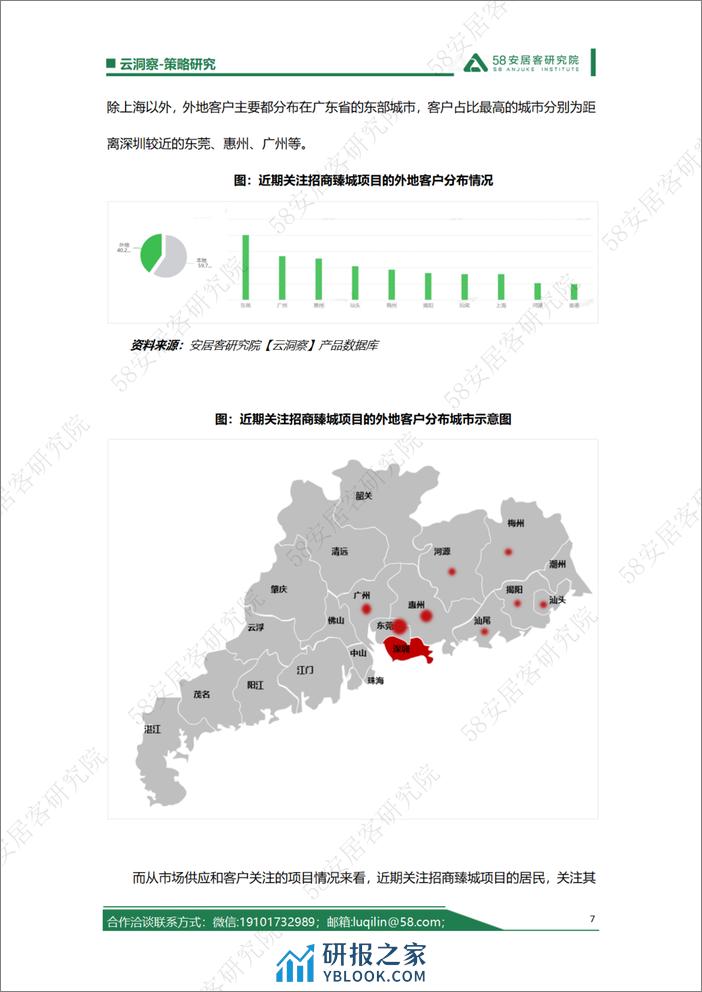 深圳住房限购政策放宽，新房项目该如何把握这突增的找房热度 - 第7页预览图