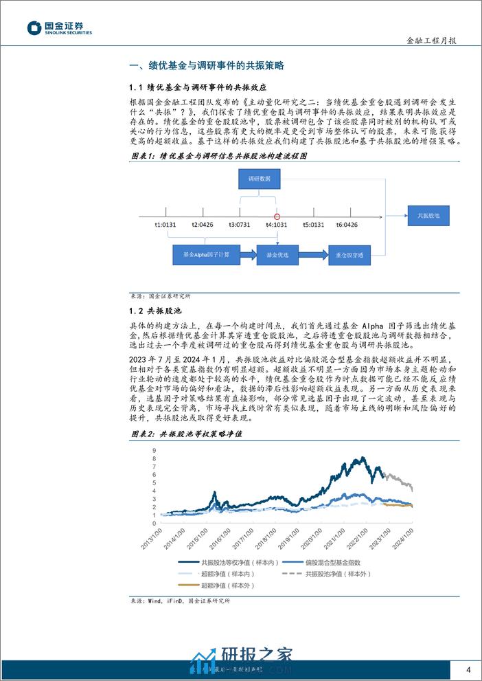 主动量化组合跟踪：不惧小盘波动，机器学习指增策略1月超额显著-20240220-国金证券-16页 - 第4页预览图