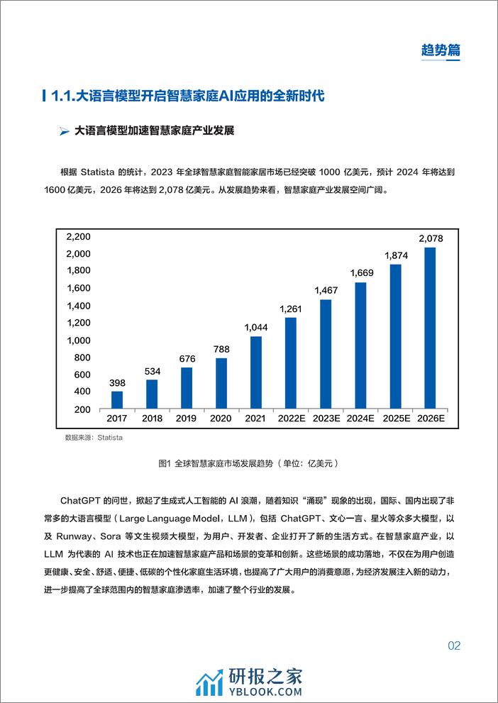 家庭大脑白皮书（2024） - 第7页预览图