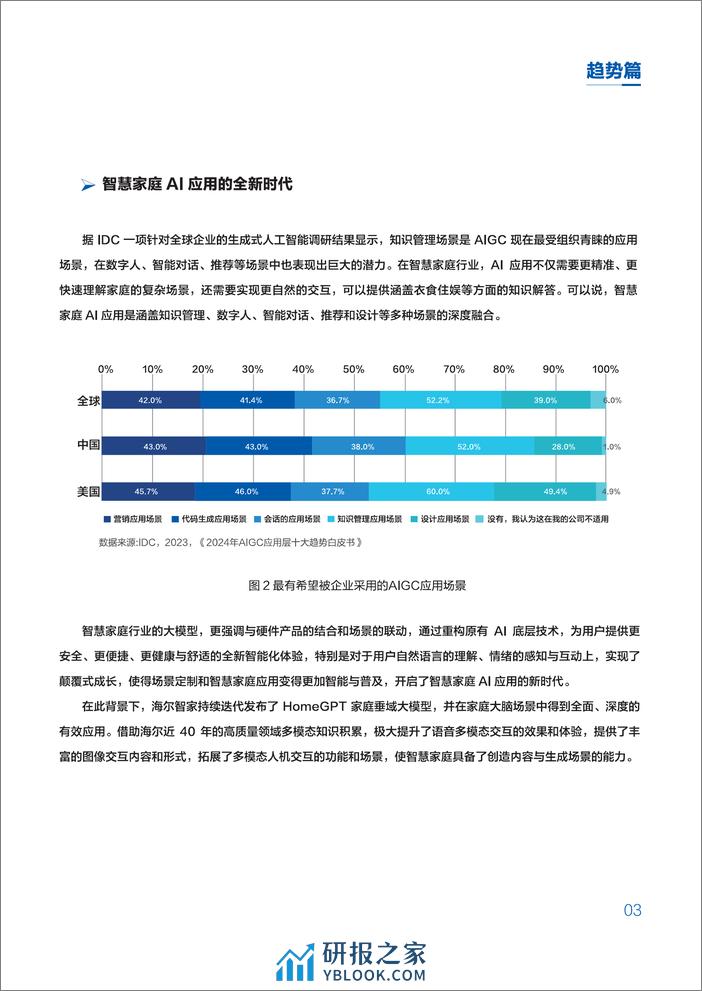 家庭大脑白皮书（2024） - 第8页预览图