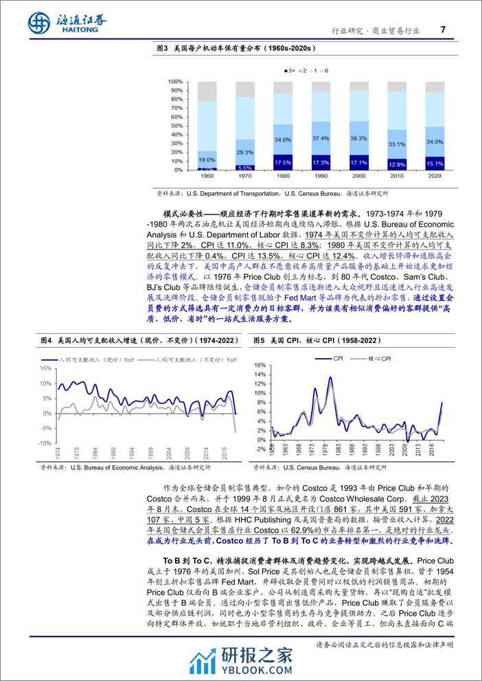 商业贸易行业专题报告：COSTCO：穿越周期的力量—构建最极致和纯粹的商业哲学 - 第7页预览图