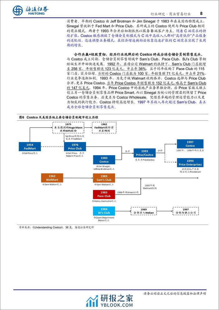 商业贸易行业专题报告：COSTCO：穿越周期的力量—构建最极致和纯粹的商业哲学 - 第8页预览图