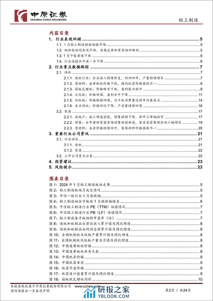 轻工制造行业月报：地产利好政策频出，看好家居低估值优质企业-20240207-中原证券-24页 - 第2页预览图