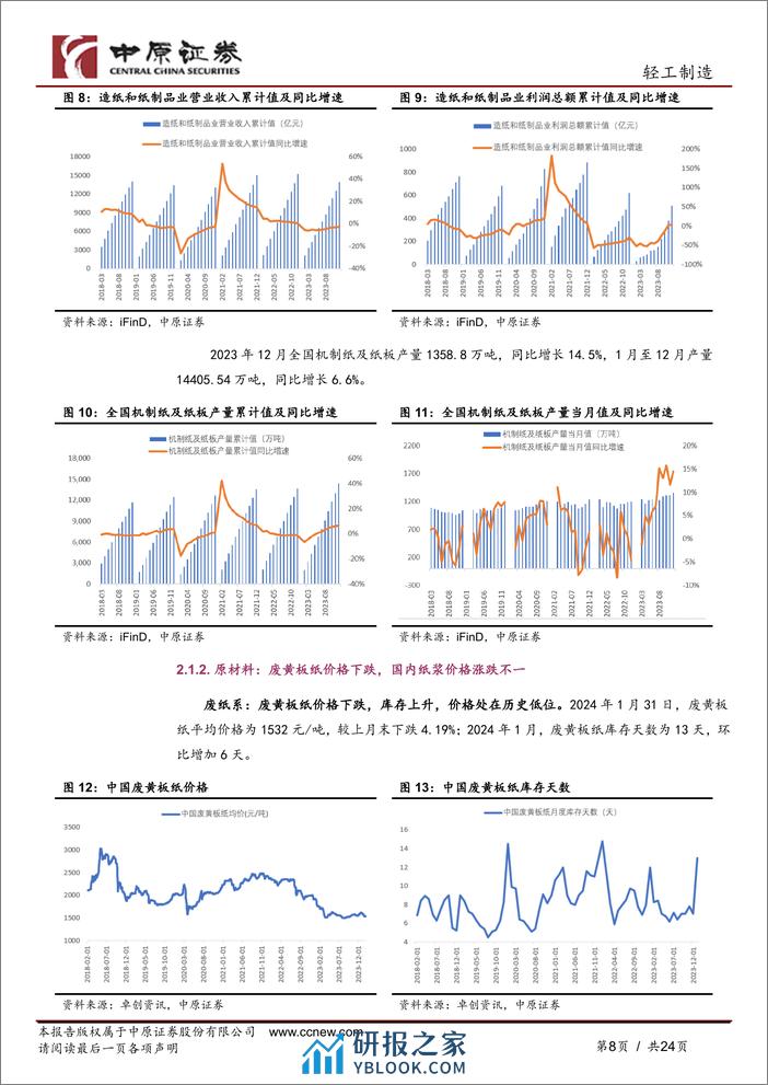 轻工制造行业月报：地产利好政策频出，看好家居低估值优质企业-20240207-中原证券-24页 - 第8页预览图