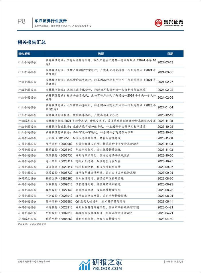 农林牧渔行业生猪养殖行业月度跟踪：情绪推升猪价上行，产能有望波动去化-240325-东兴证券-10页 - 第7页预览图