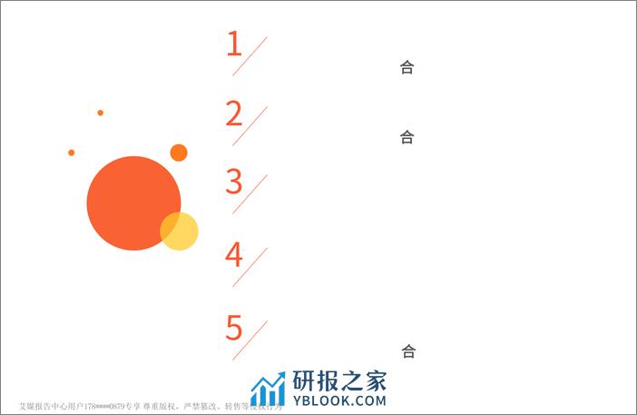 艾媒咨询：2023年中国网络安全产业发展研究报告 - 第4页预览图