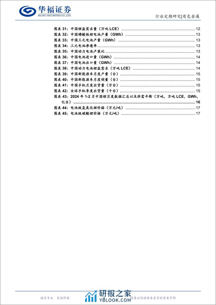 有色金属行业锂产业链月度追踪：1-2月季节性淡季锂供需双弱，3月旺季补库带动锂价短期反弹-240321-华福证券-18页 - 第3页预览图