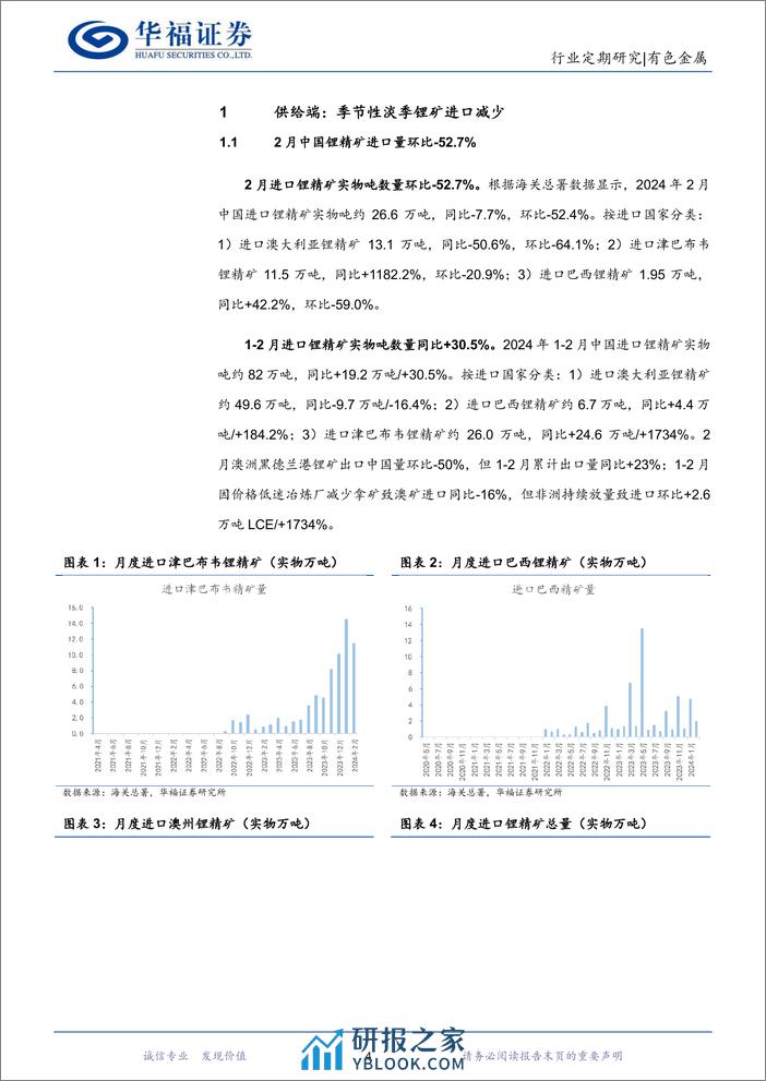 有色金属行业锂产业链月度追踪：1-2月季节性淡季锂供需双弱，3月旺季补库带动锂价短期反弹-240321-华福证券-18页 - 第4页预览图