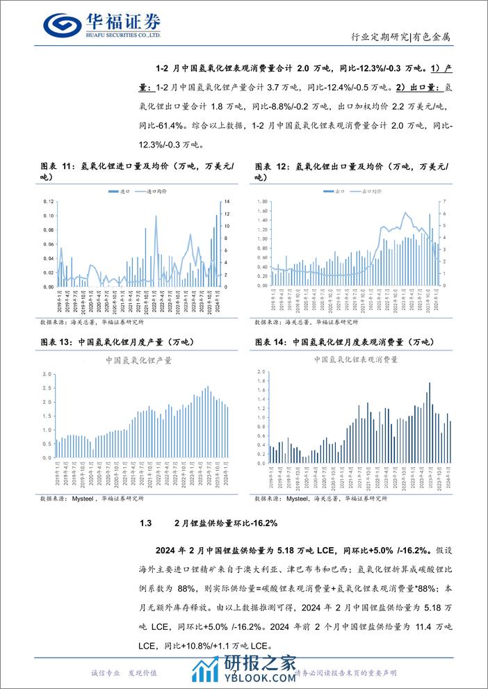 有色金属行业锂产业链月度追踪：1-2月季节性淡季锂供需双弱，3月旺季补库带动锂价短期反弹-240321-华福证券-18页 - 第7页预览图