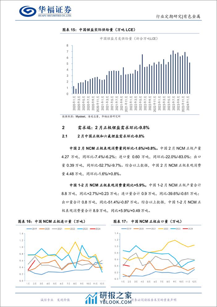 有色金属行业锂产业链月度追踪：1-2月季节性淡季锂供需双弱，3月旺季补库带动锂价短期反弹-240321-华福证券-18页 - 第8页预览图