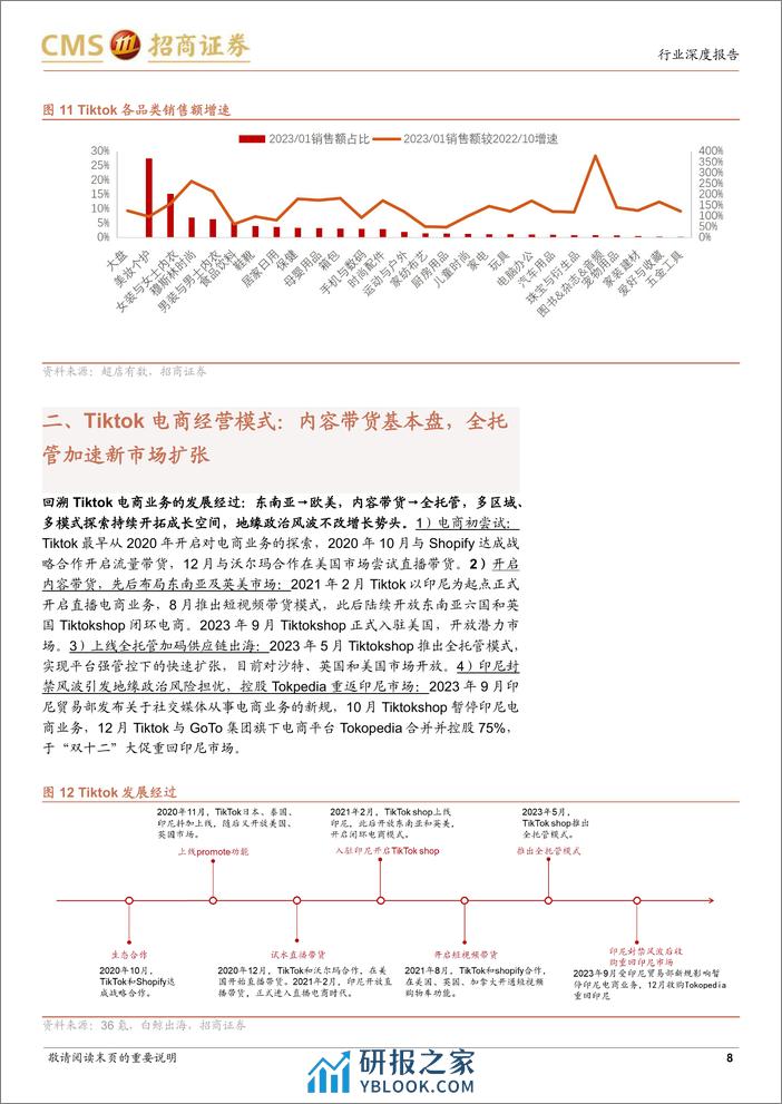 Tiktok电商深度报告：流量为王，引领内容电商出海大时代-招商证券-202402 - 第8页预览图