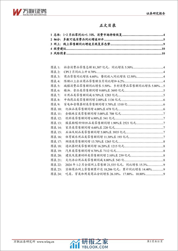 商贸零售行业2024年1-2月社零数据跟踪报告：1-2月社零同比%2b5.5%25，消费市场持续恢复-240318-万联证券-11页 - 第2页预览图