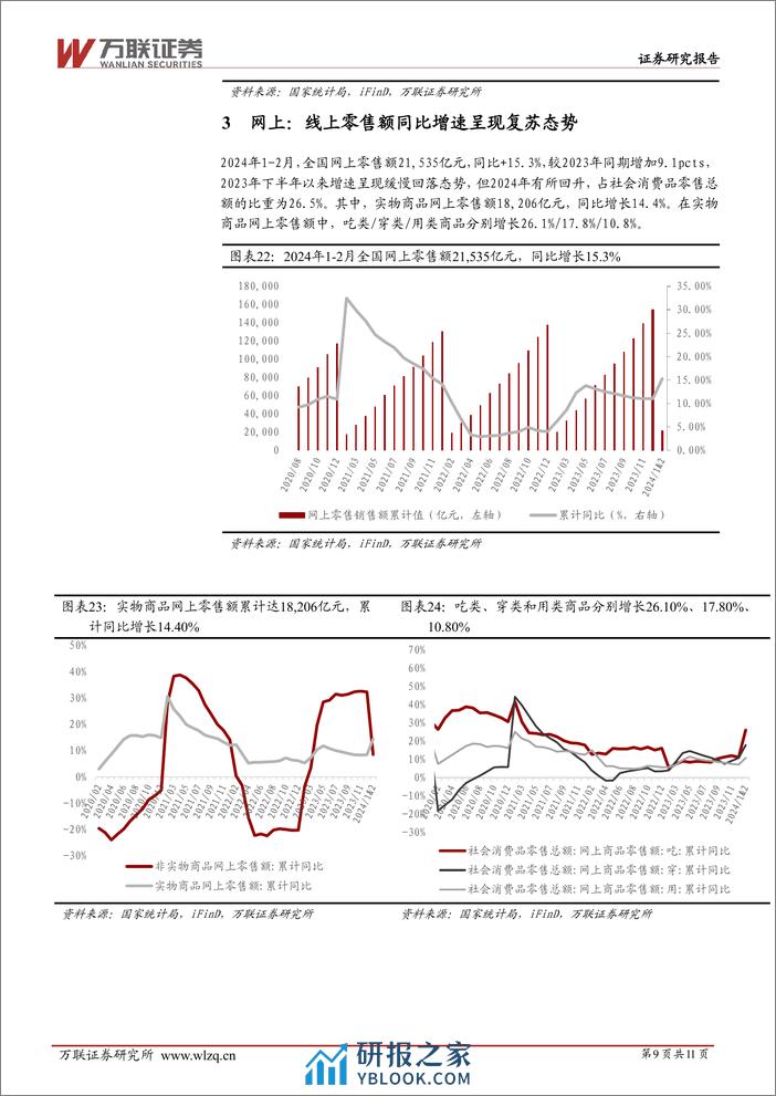 商贸零售行业2024年1-2月社零数据跟踪报告：1-2月社零同比%2b5.5%25，消费市场持续恢复-240318-万联证券-11页 - 第8页预览图