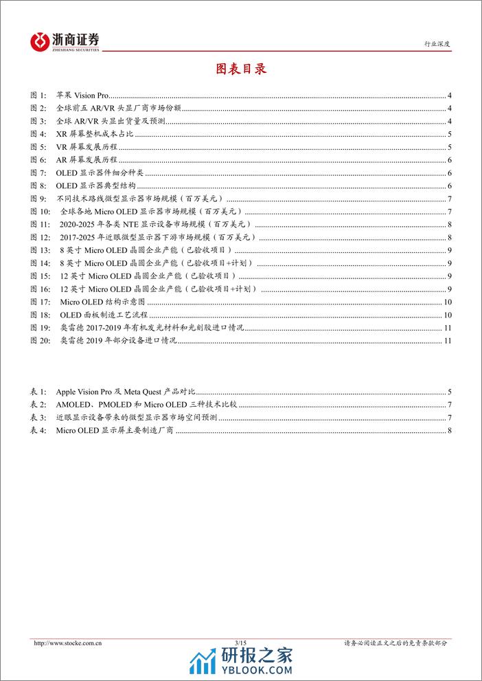 电子行业深度报告：Micro OLED有望加速渗透XR，重视国内相关产业链发展 - 第3页预览图