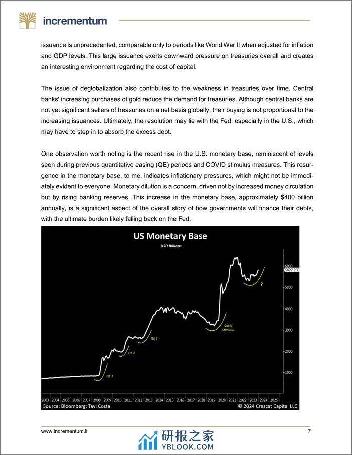 Incrementum-2024年第一季度——咨询委员会电话记录（英）-23页 - 第7页预览图