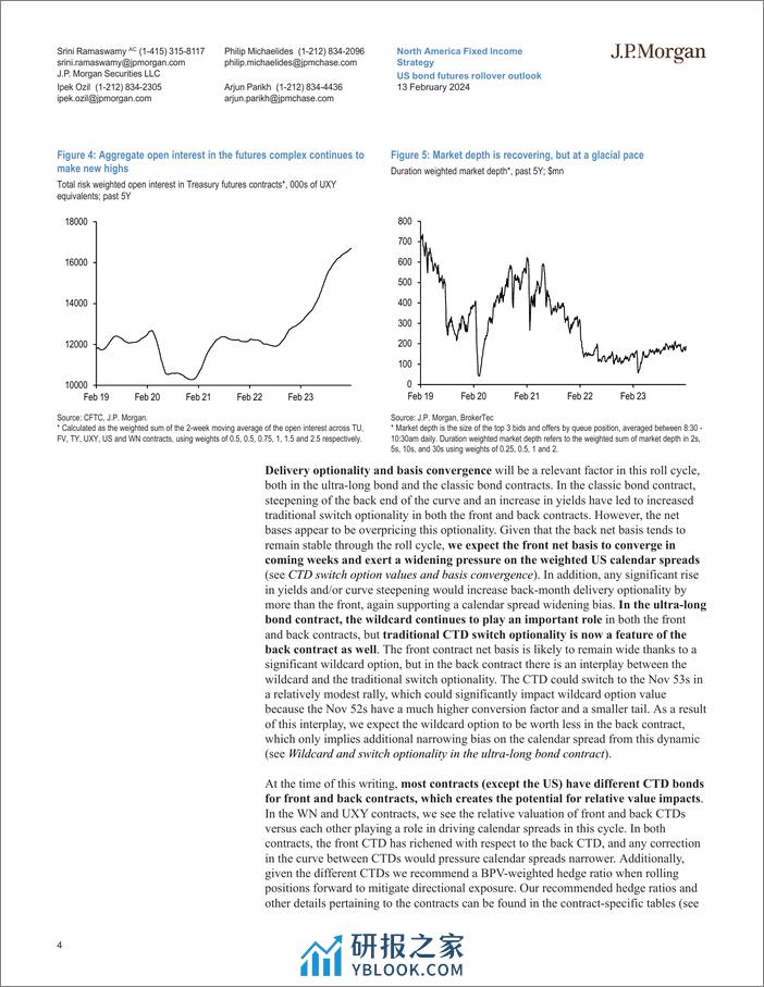 JPMorgan Econ  FI-US bond futures rollover outlook March 2024  June 2024-106513673 - 第4页预览图