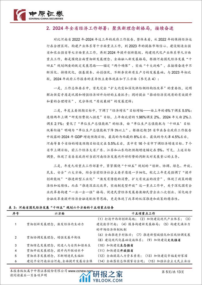 简析河南省2024年政府工作报告：向“新”而行，未来可期-240205-中原证券-13页 - 第5页预览图