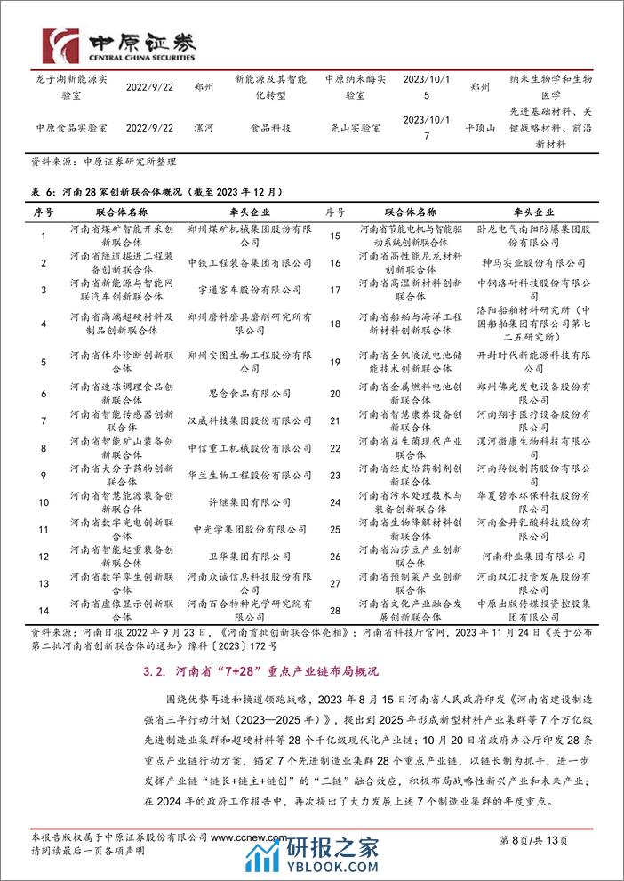 简析河南省2024年政府工作报告：向“新”而行，未来可期-240205-中原证券-13页 - 第8页预览图