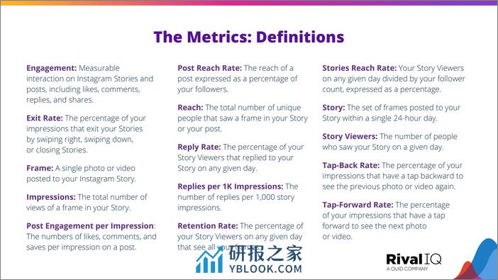 RivalIQ：2024年Instagram Stories基准报告（英文） - 第4页预览图