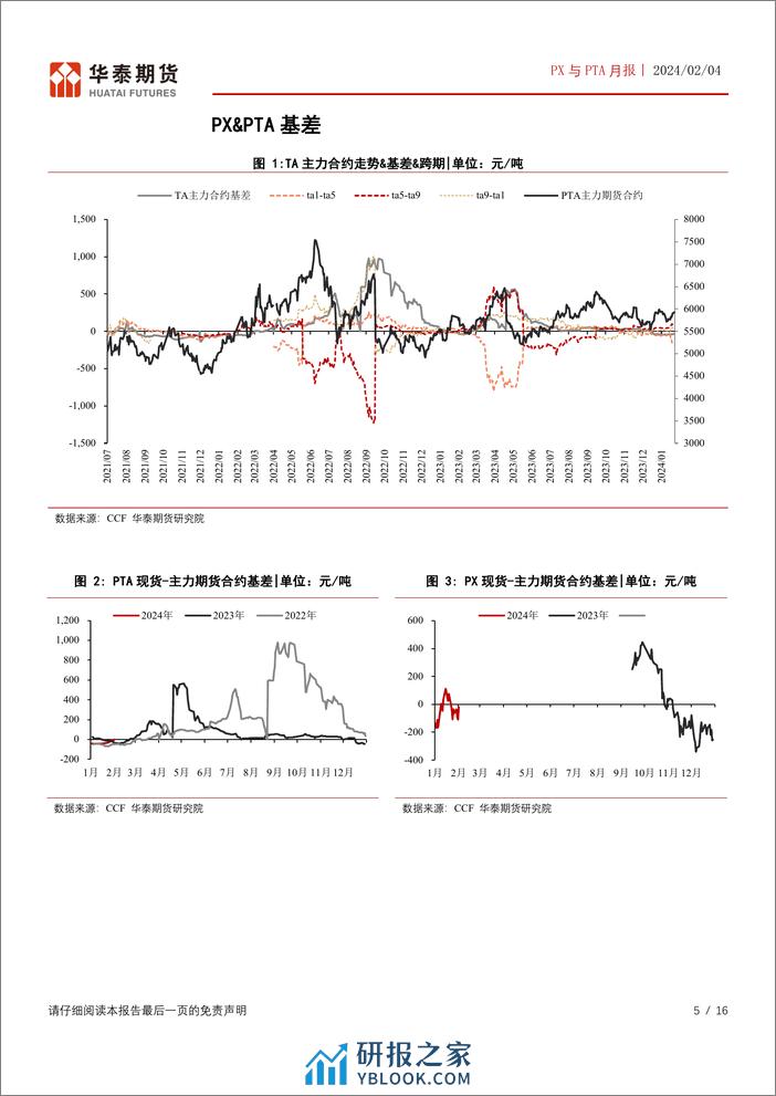 PX与PTA月报：PX加工费左侧强势，TA关注检修兑现进度-20240204-华泰期货-16页 - 第5页预览图