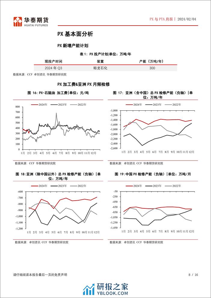 PX与PTA月报：PX加工费左侧强势，TA关注检修兑现进度-20240204-华泰期货-16页 - 第8页预览图