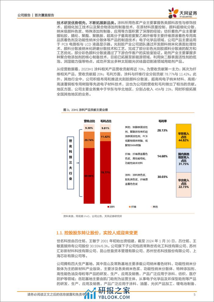 深度报告-20240223-天风证券-世名科技-300522.SZ-深耕色彩新材料_光刻胶及碳氢树脂支撑未来高增长_21页_2mb - 第5页预览图