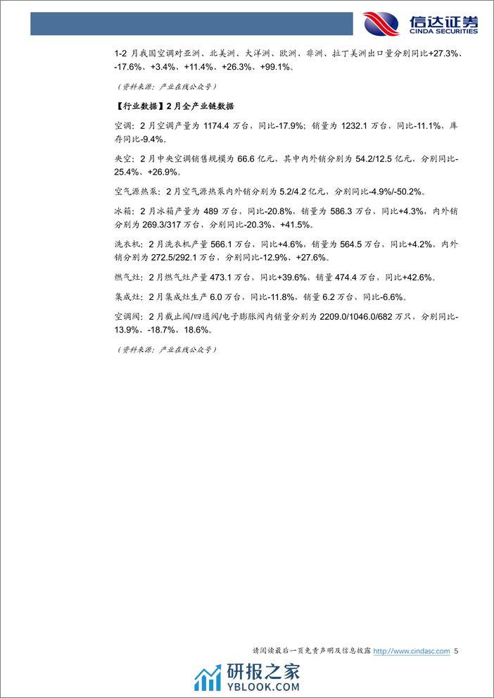 家电行业·热点追踪：家电回收拆解补贴细则，空调、冰箱获得最大金额-240407-信达证券-13页 - 第5页预览图