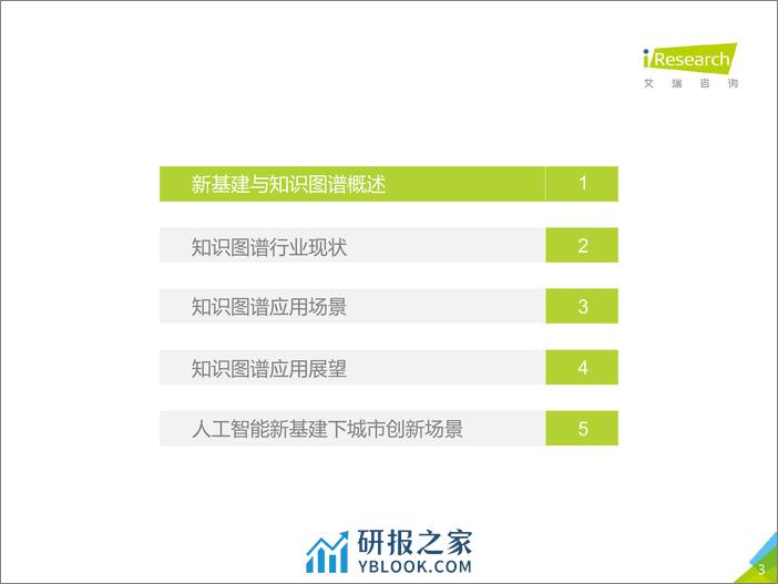 SSS-艾瑞咨询：2020年面向人工智能新基建的知识图谱行业白皮书 - 第3页预览图