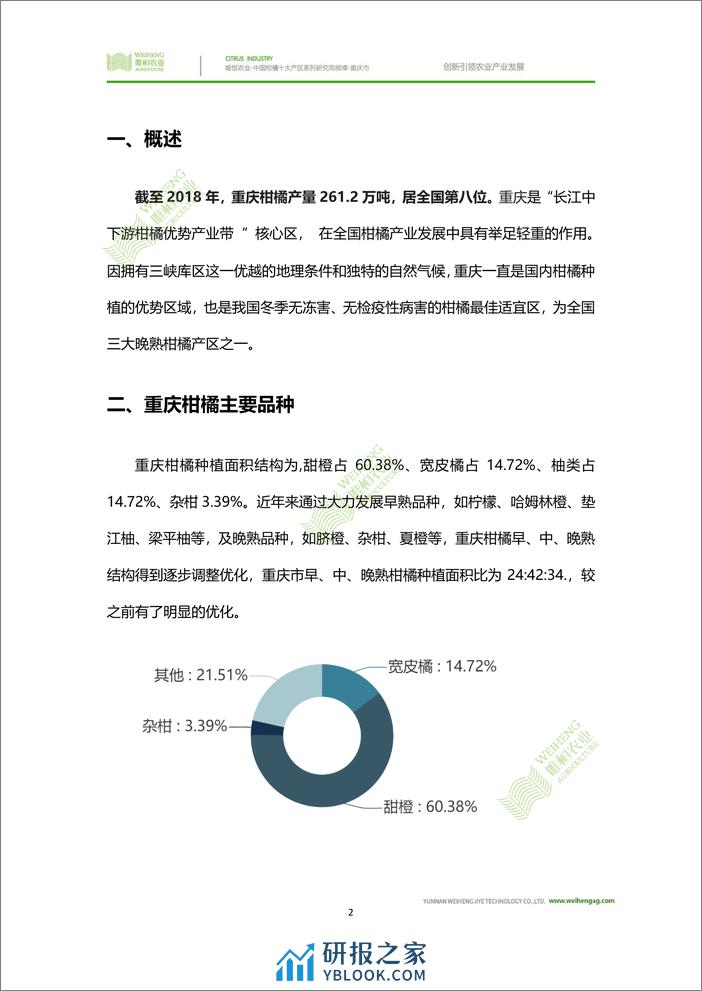 农小蜂-中国柑橘十大产区系列研究简报（八）-重庆市 - 第4页预览图