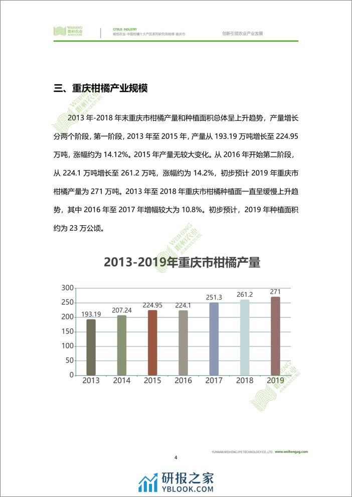 农小蜂-中国柑橘十大产区系列研究简报（八）-重庆市 - 第6页预览图