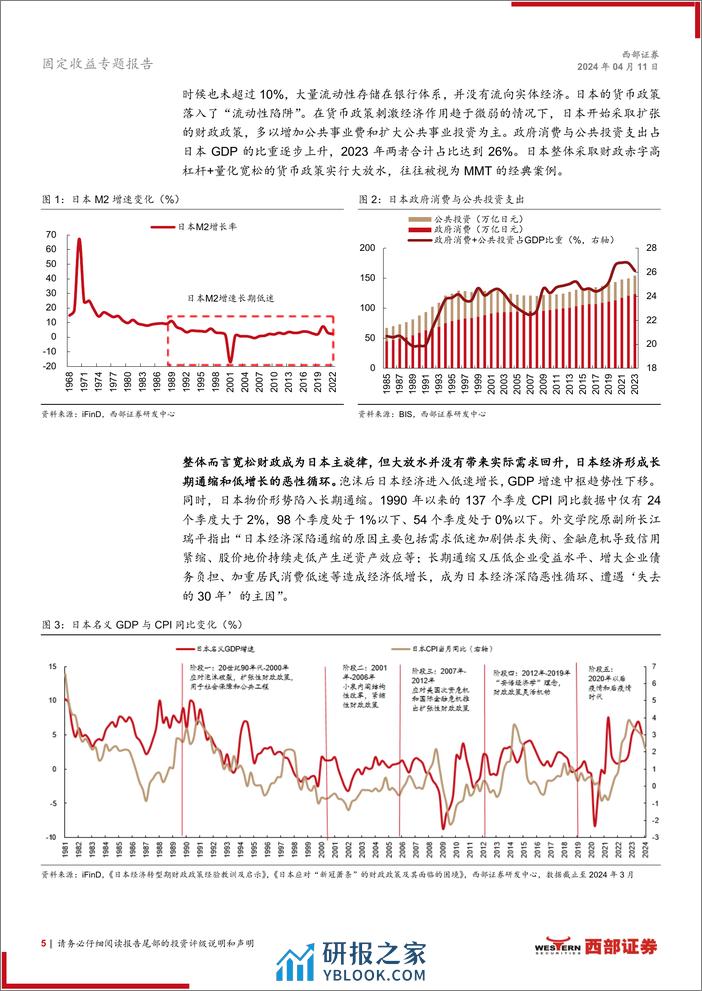 低利率时代日本经验洞察系列专题之一：低利率下的债牛与资产荒-240411-西部证券-14页 - 第5页预览图