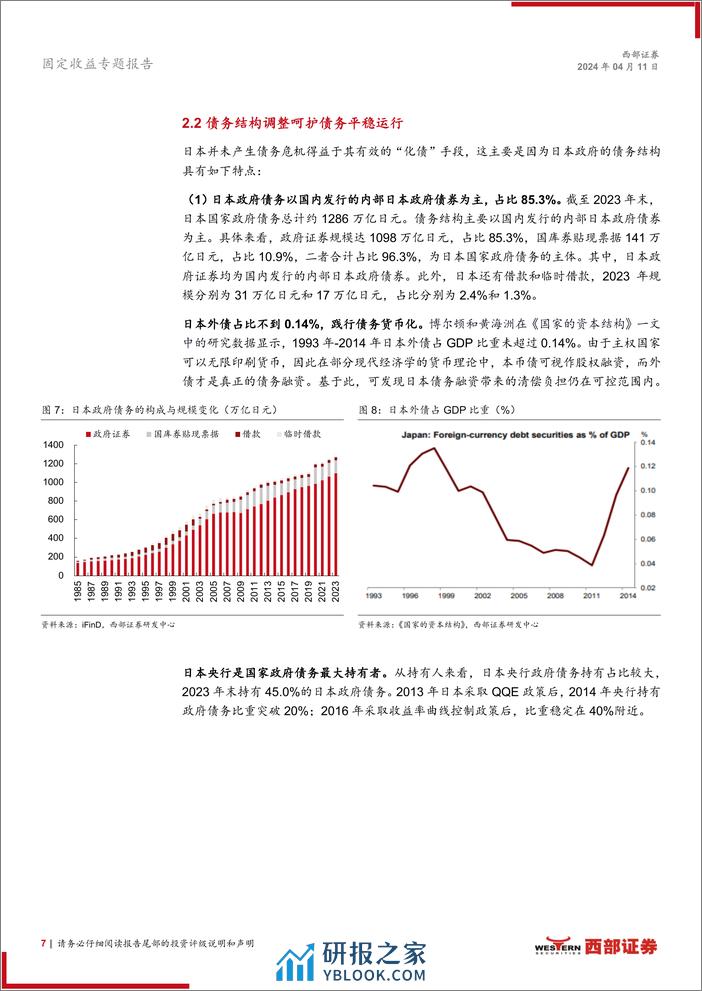 低利率时代日本经验洞察系列专题之一：低利率下的债牛与资产荒-240411-西部证券-14页 - 第7页预览图