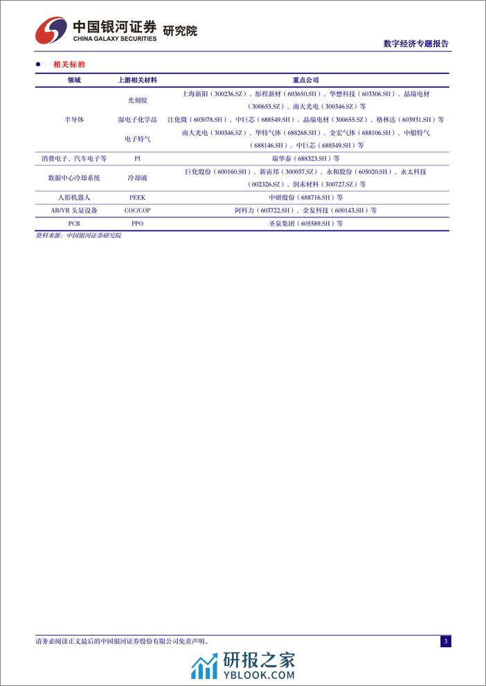 中国经济高质量发展系列研究：数字经济，把握数字化机遇，赋能跨越式发展-240412-银河证券-51页 - 第3页预览图