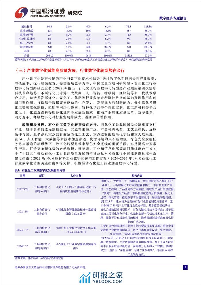 中国经济高质量发展系列研究：数字经济，把握数字化机遇，赋能跨越式发展-240412-银河证券-51页 - 第7页预览图