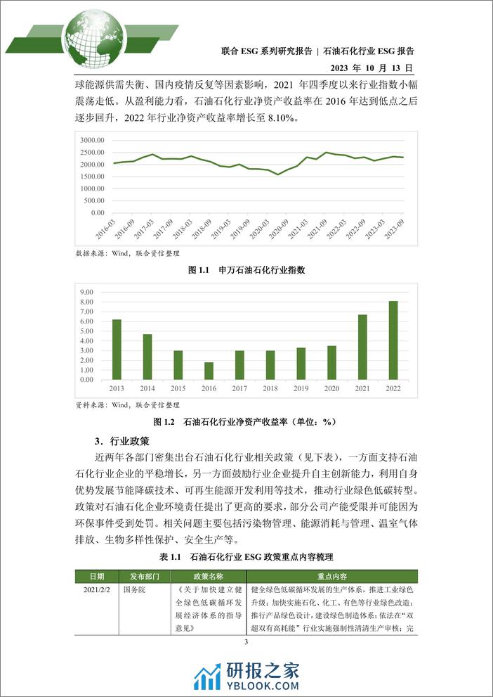 2023年石油石化行业ESG评级分析报告 - 第3页预览图